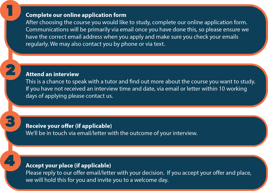 how-to-apply-bishop-auckland-college